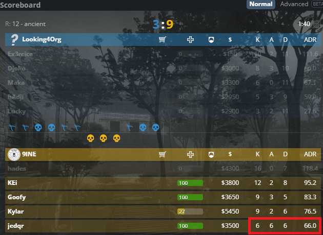 9INE Pusulabet tweet media