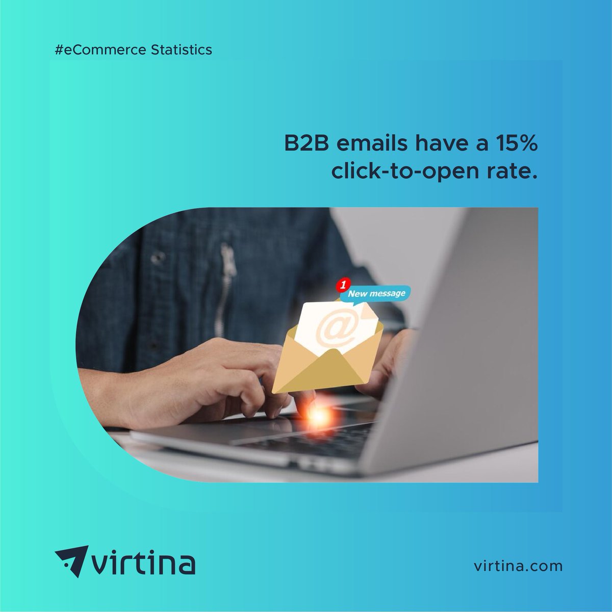 B2B emails aim for a 15% click-to-open rate, a sign of effective content. To boost it, make emails valuable, on-brand, and reader-friendly. Highlight key points, images, and the call-to-action. #B2B #EmailMarketing #ClickToOpenRate