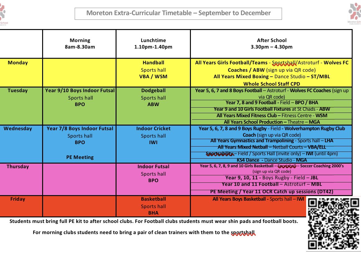 Moreton PE tweet media
