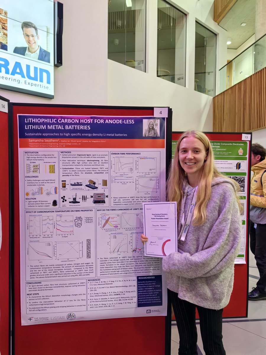 ListarFi's tweet image. Congratulations to Sam, a @FaradayInst PhD researcher supervised by @titiricigroup, for winning a poster prize at the 1st Annual Symposium for Advanced Battery Materials!🏆 @RSCEnergySector #LiBattery #BatteryMaterials