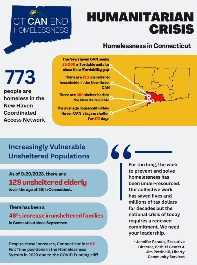 LibertyNHV (@libertynhv) on Twitter photo 