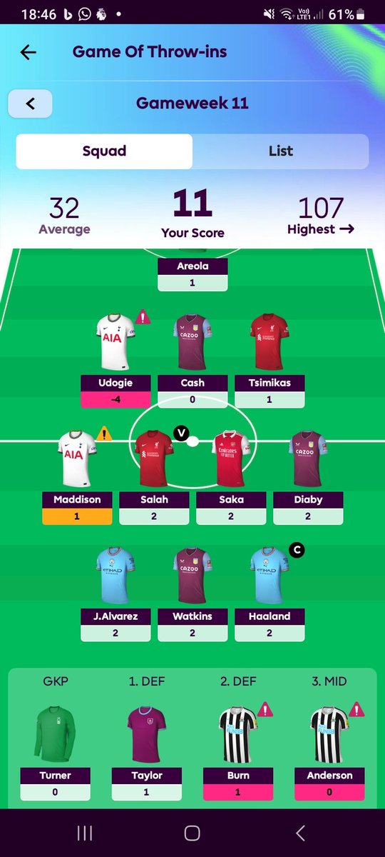RampantReaper's tweet photo. @sambillings @OfficialFPL Mine is worse and look at all my injuries 😕 https://t.co/0SFSR9nFt4