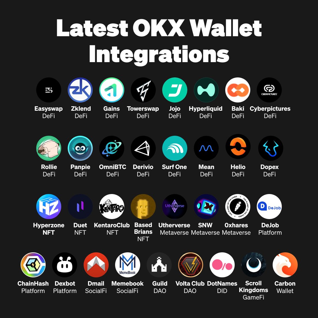 Join the growing #OKXWEB3📷 ecosystem!

Our #OKX📷 wallet has been integrated into over 30 projects in the past two weeks due to its versatility and ease of use.

See the thread below for the full list of projects that have joined. 👇