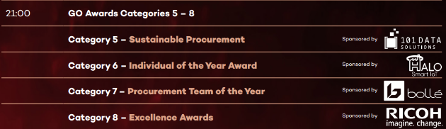 GO Awards tweet media