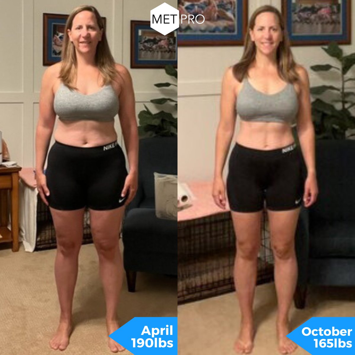 Metabolic Profiling tweet media