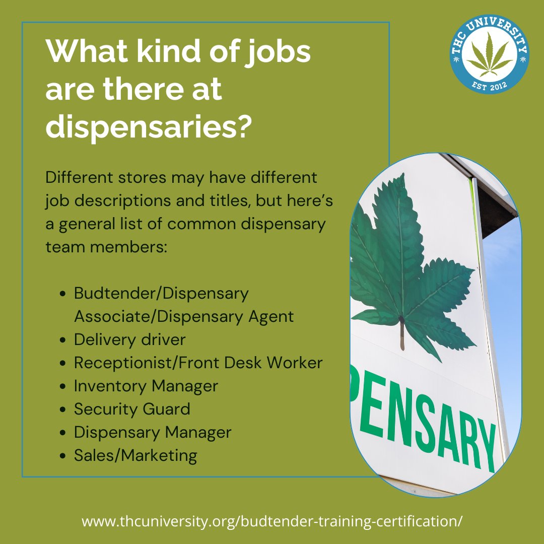 THC University tweet media