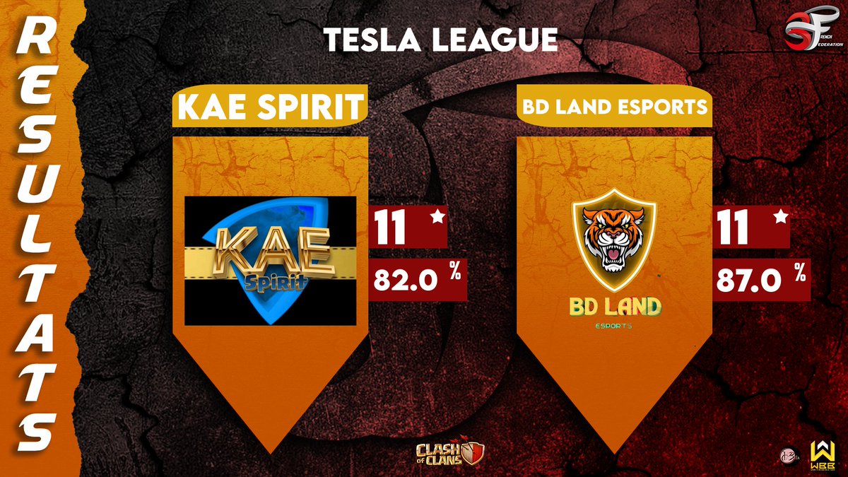 GG boys
W1

<a href="/3Fcoc/">French Family</a> 
@BDFD_coc 
<a href="/69GNGaming/">69GamingNepal</a> 
@BirdsofEmpire_ 
<a href="/BDlandEsports/">BD Land Esports</a> 
<a href="/ClashersFamily/">ClashersUnitedFamily Community</a> <a href="/CaptainSelegna/">❥・𝕮𝖆𝖕𝖙𝖆𝖎𝖓 𝕾𝖊𝖑𝖊𝖌𝖓𝖆 1010・❥</a> 
@mrcoc21 <a href="/nyko_coc/">NYKO</a>