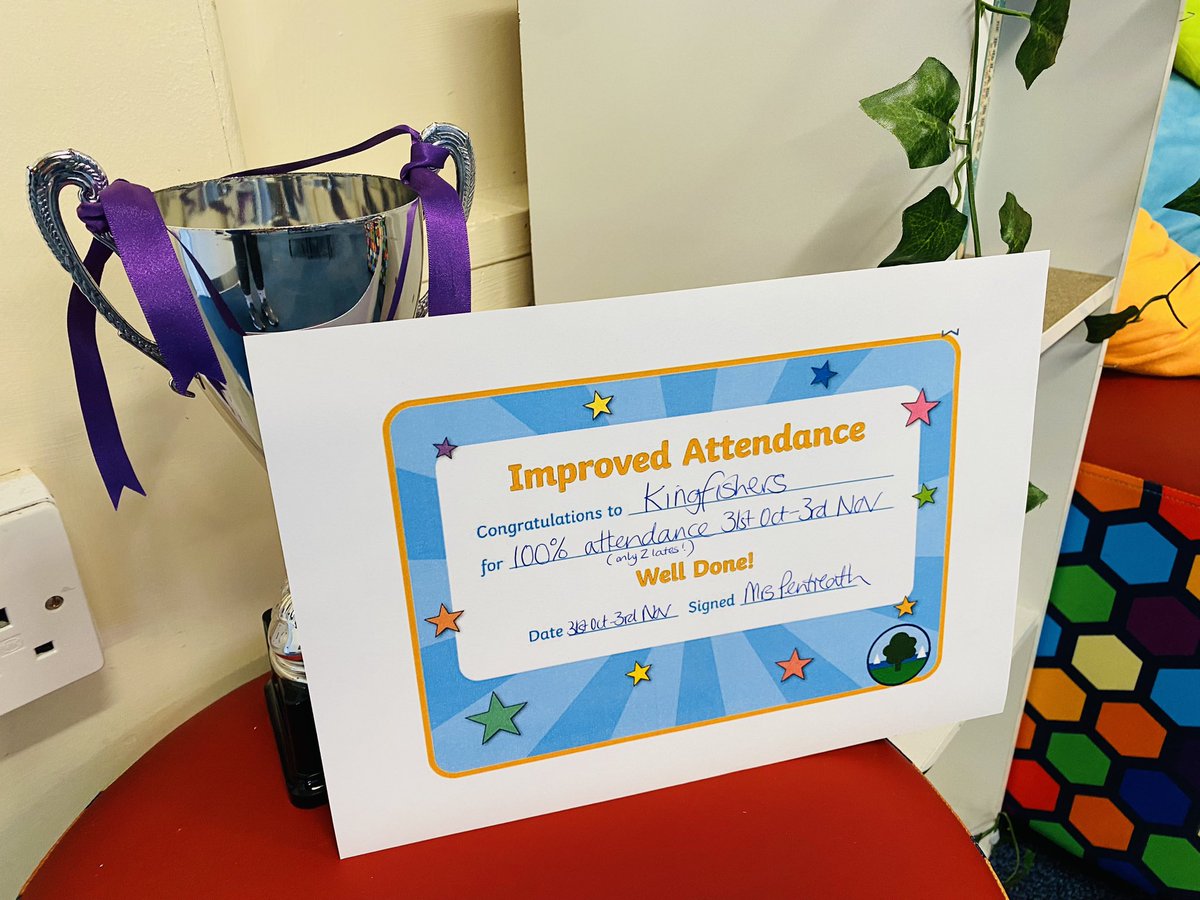 Cliff Lane Kingfishers tweet media