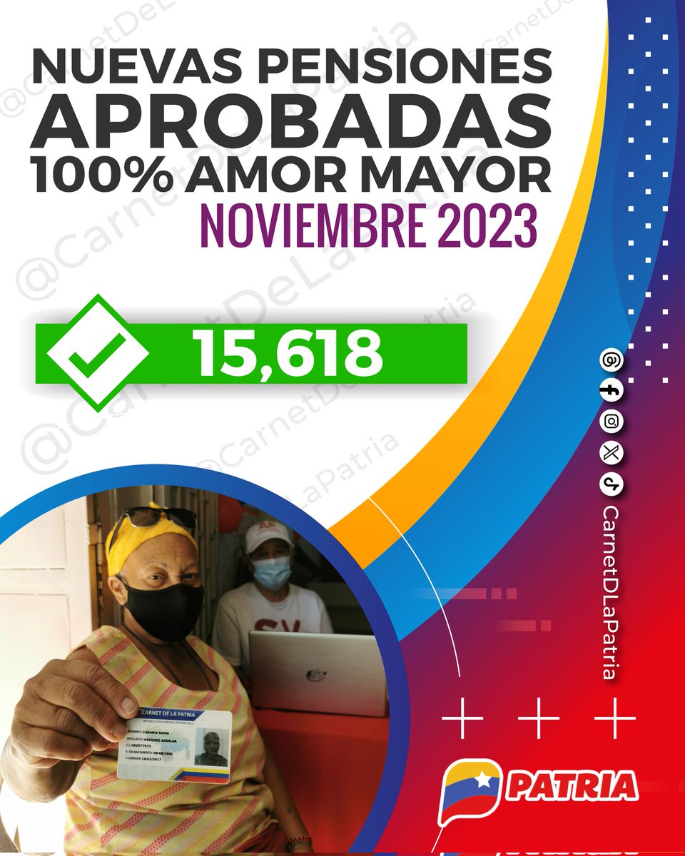 #ATENCIÓN|| Nuestro Presidente @NicolasMaduro, aprobó la entrega de 15, 618 NUEVAS PENSIONES de la Gran Misión en #AmorMayor. A través de la #PlataformaPatria, para mantener el 100% de atención a nuestros adultos y adultas mayores.

#UnidadNacionalPorElEsequibo #8Nov