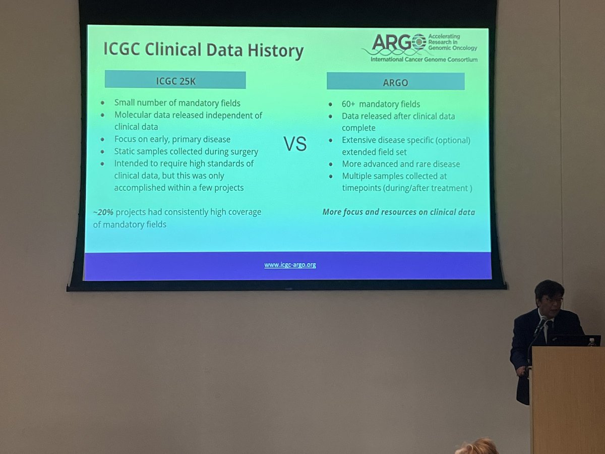 IcgcArgo's tweet image. @IcgcArgo Clinical and Metadata working group update by Takayuki Yoshino, Chair.

#ICGC23 @UofGMVLS