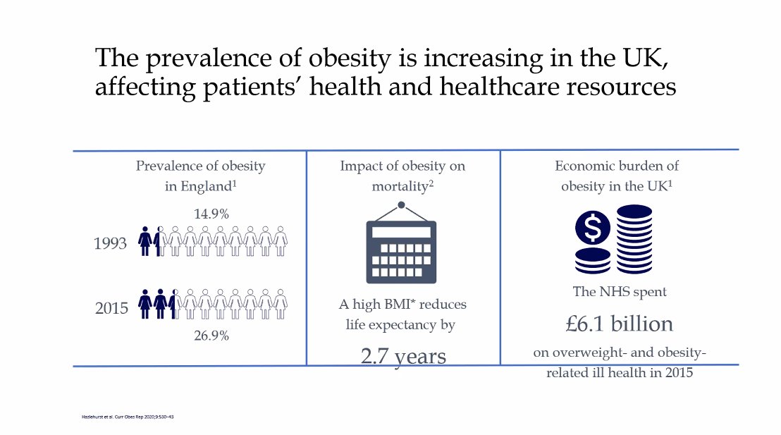 CSPNorthEast's tweet photo. Some facts and figures to get us started #MyLocalCSP https://t.co/cqdw9BYrPr