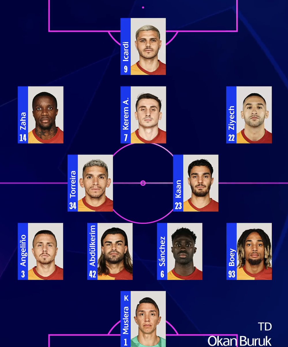 Ziyech 𝐯𝐬 Mazraoui 🔥 Welke ex-ajacied gaat dit winnen? 👀 ⚔️ Bayern ...