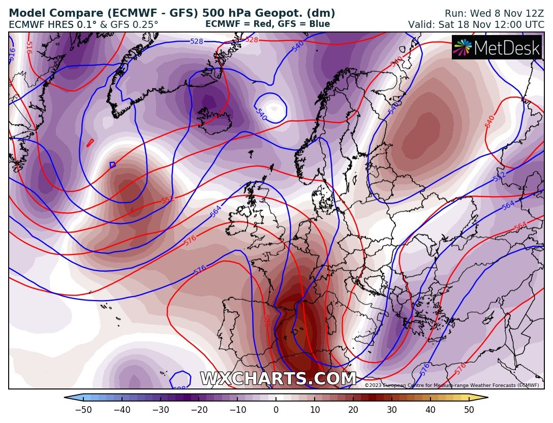 Gfs ve Ecmwf on gün sonrası için de aynı görüş içindeler. Her gelen sistem bir evvelkini gölgede bırakacak nitelikte. Bir gün sonrası için farklı çıktı verdikleri günleri de unutmuş değiliz. Bu adeta maçı 3-0 önde götürmenin rahatlığı gibi bir şey.