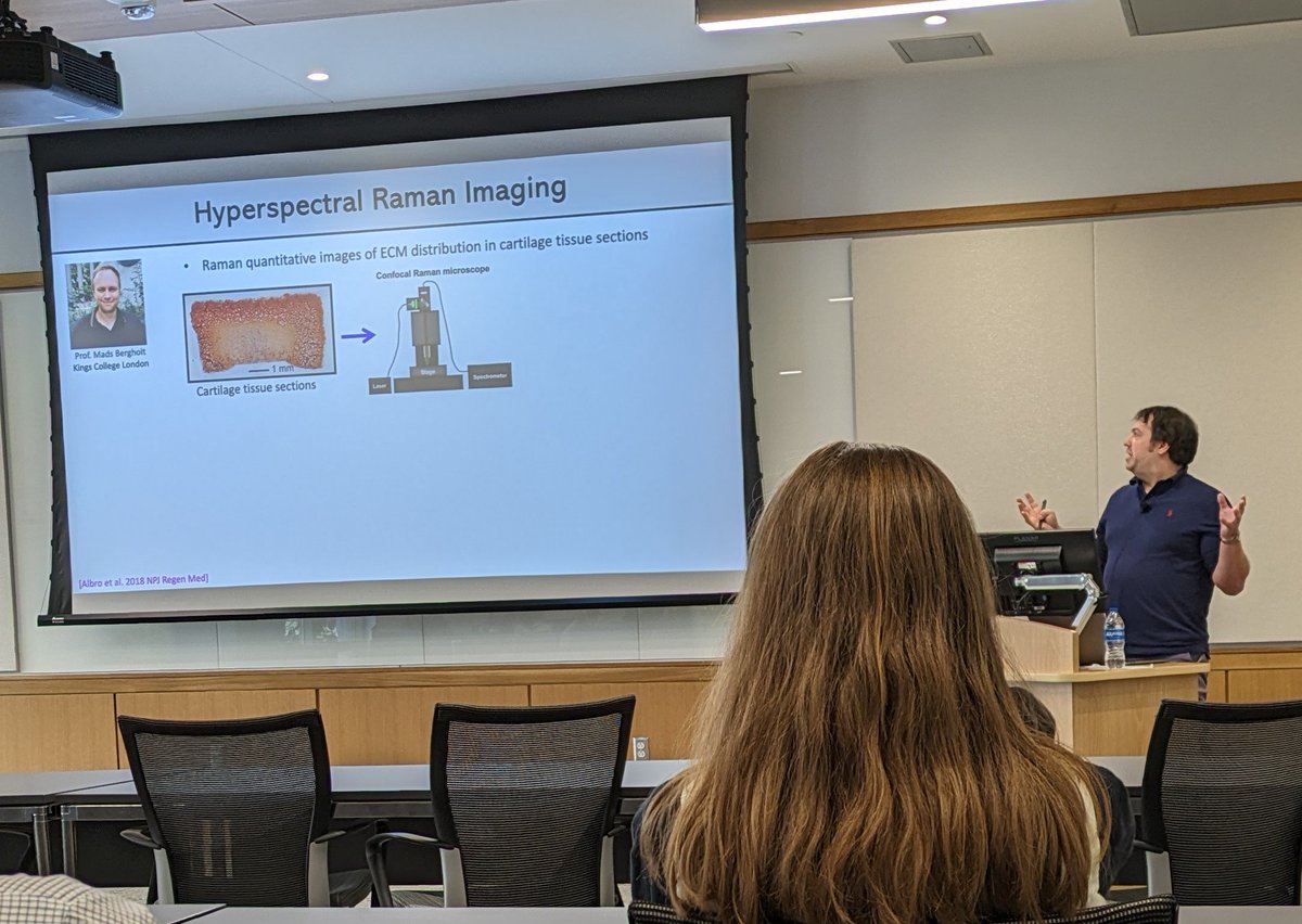 The Puetzer Lab (@puetzerlab) on Twitter photo Had a great time hosting <a href="/AlbroLab/">AlbroLab</a> today for <a href="/VCU_BME/">VCU Biomedical Engineering</a> seminar and hearing about all the great work they are up to <a href="/BUCollegeofENG/">BU Engineering</a>!!!
+ Bonus... <a href="/BergholtLab/">Mads S Bergholt</a> was there in spirit!! Had a great time hosting <a href="/AlbroLab/">AlbroLab</a> today for <a href="/VCU_BME/">VCU Biomedical Engineering</a> seminar and hearing about all the great work they are up to <a href="/BUCollegeofENG/">BU Engineering</a>!!!
+ Bonus... <a href="/BergholtLab/">Mads S Bergholt</a> was there in spirit!!