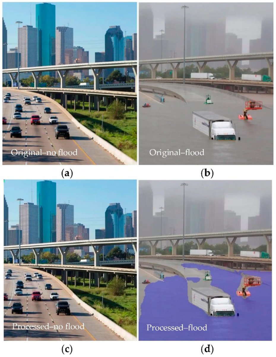 ⚡New publication in #GeoHazards⚡   

📚"Assessment of a #Machine Learning Algorithm Using Web #Images for #Flood Detection and Water Level Estimates"

✍️By Marco Tedesco and Jacek Radzikowski

Read more here: mdpi.com/2549452