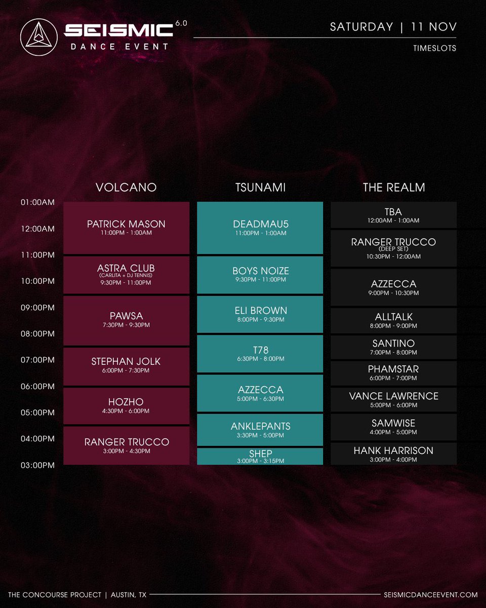 The_Durden_'s tweet image. We got The Fest Grounds and Updated Lineup For y’all! 💥 @SeismicTX @concourseproj  remaining single passes at wl.seetickets.us/seismicdanceev… #Seismic #concourse