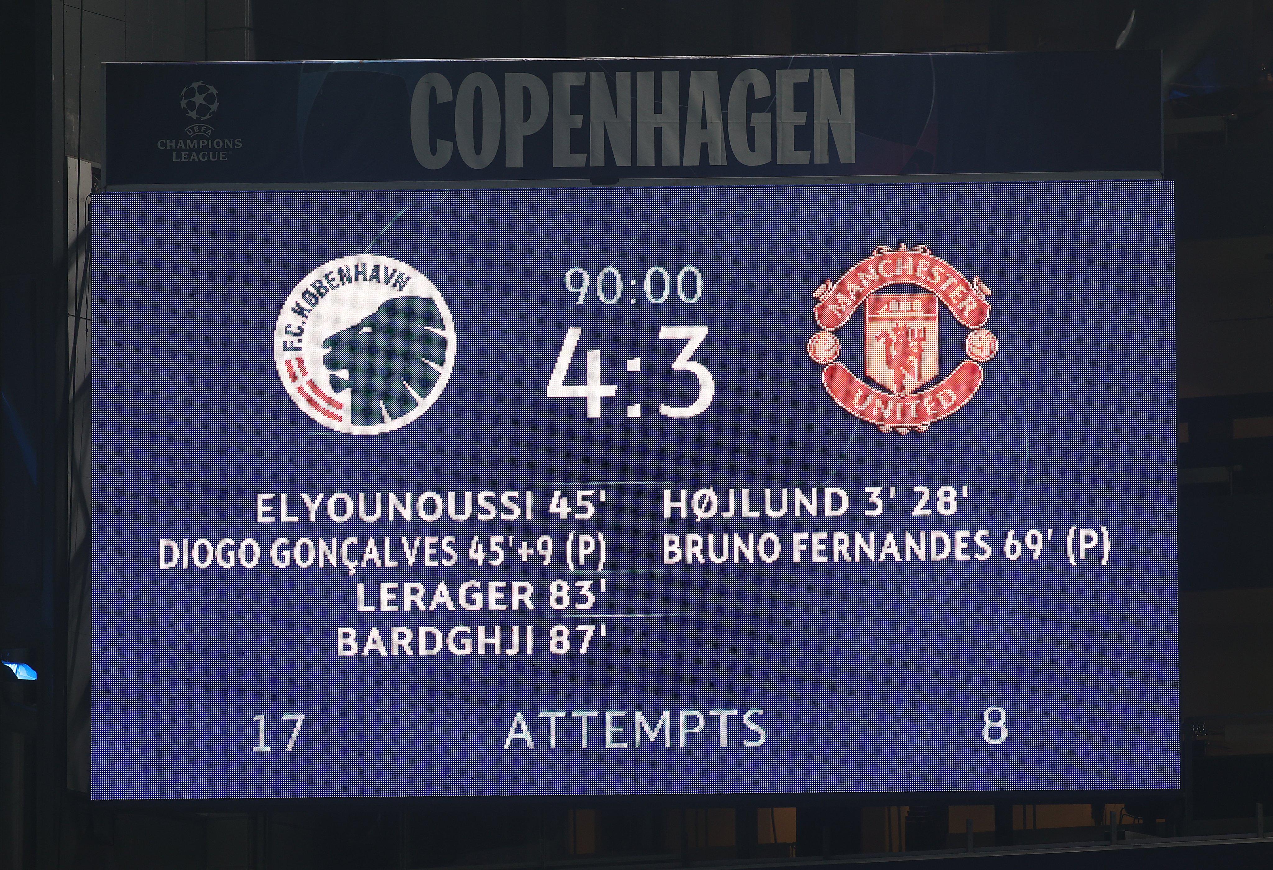 CHAMPIONS LEAGUE, RESULTADO DE ONTEM