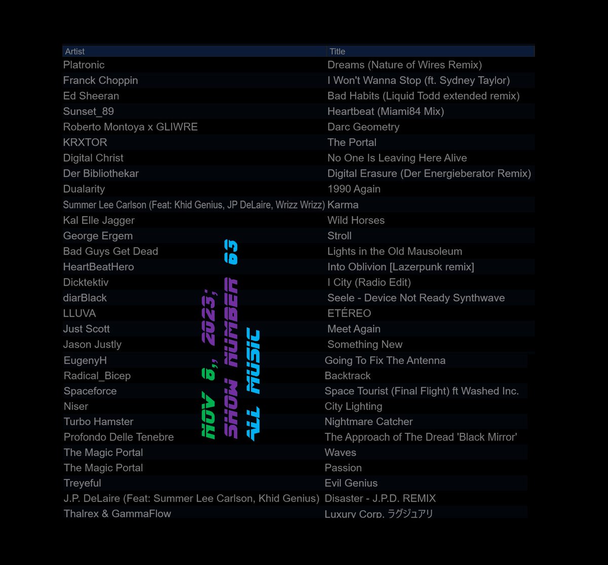 👾👾👾🥳ALT ELECTRONIC NATION!! 🎃🎃
SHOW #63 (NOV 18) is complete! ALL MUSIC SHOW!!!!

SEE GRAPHIC FOR SONGS/ARTISTS PLAYED
 
🍬🍭 DIGITAL RADIO NOW REPLAYING SHOW ALL OVER. 🍓🍭

FINAL ARCHIVES -&gt; MIXCLOUD/SOUNDCLOUD ON WKND. 

🙃🙃WELCOME! TO THE ALT ELECTRONIC NATION!