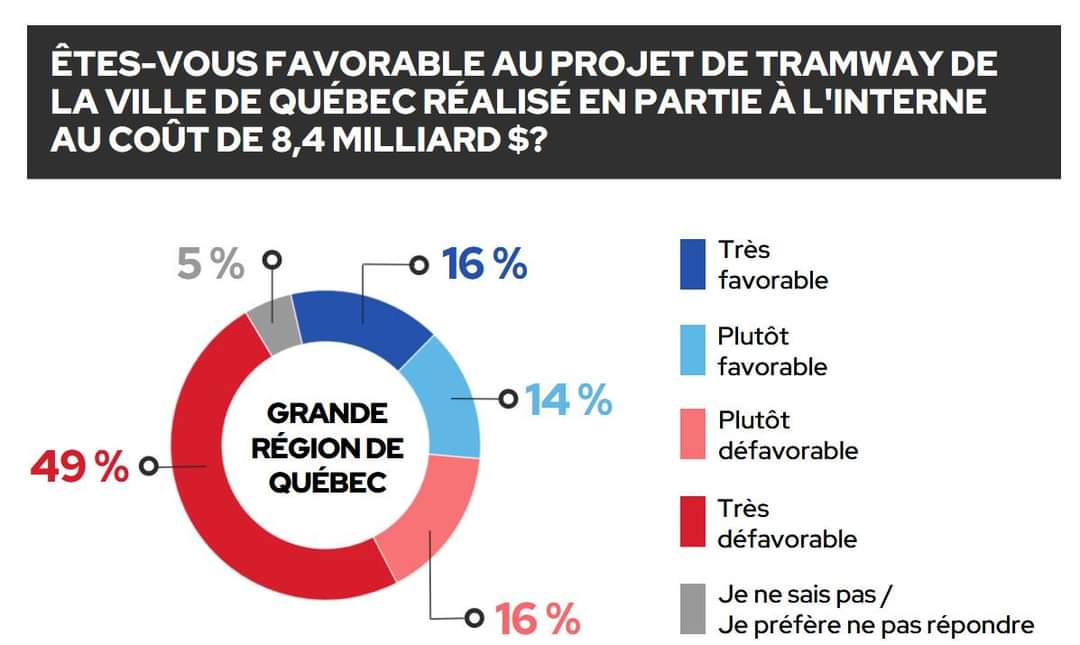 RealDooMDumas's tweet image. 🤣🤣🤣🤣
🍾🍾🍾🍾
#Déconnecté