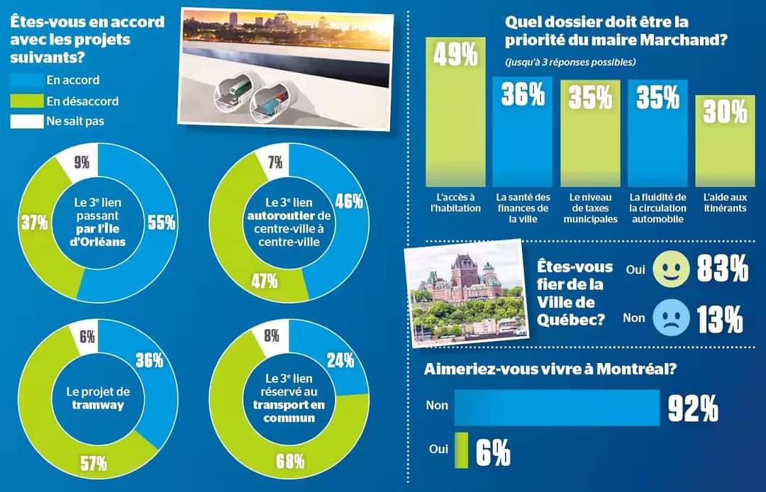 RealDooMDumas's tweet image. 🤣🤣🤣🤣
🍾🍾🍾🍾
#Déconnecté