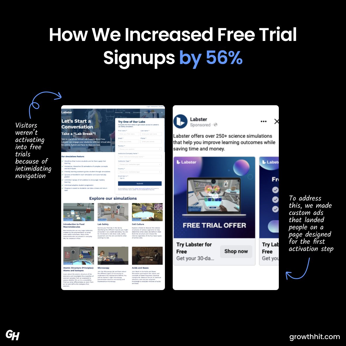 GrowthHIT tweet media