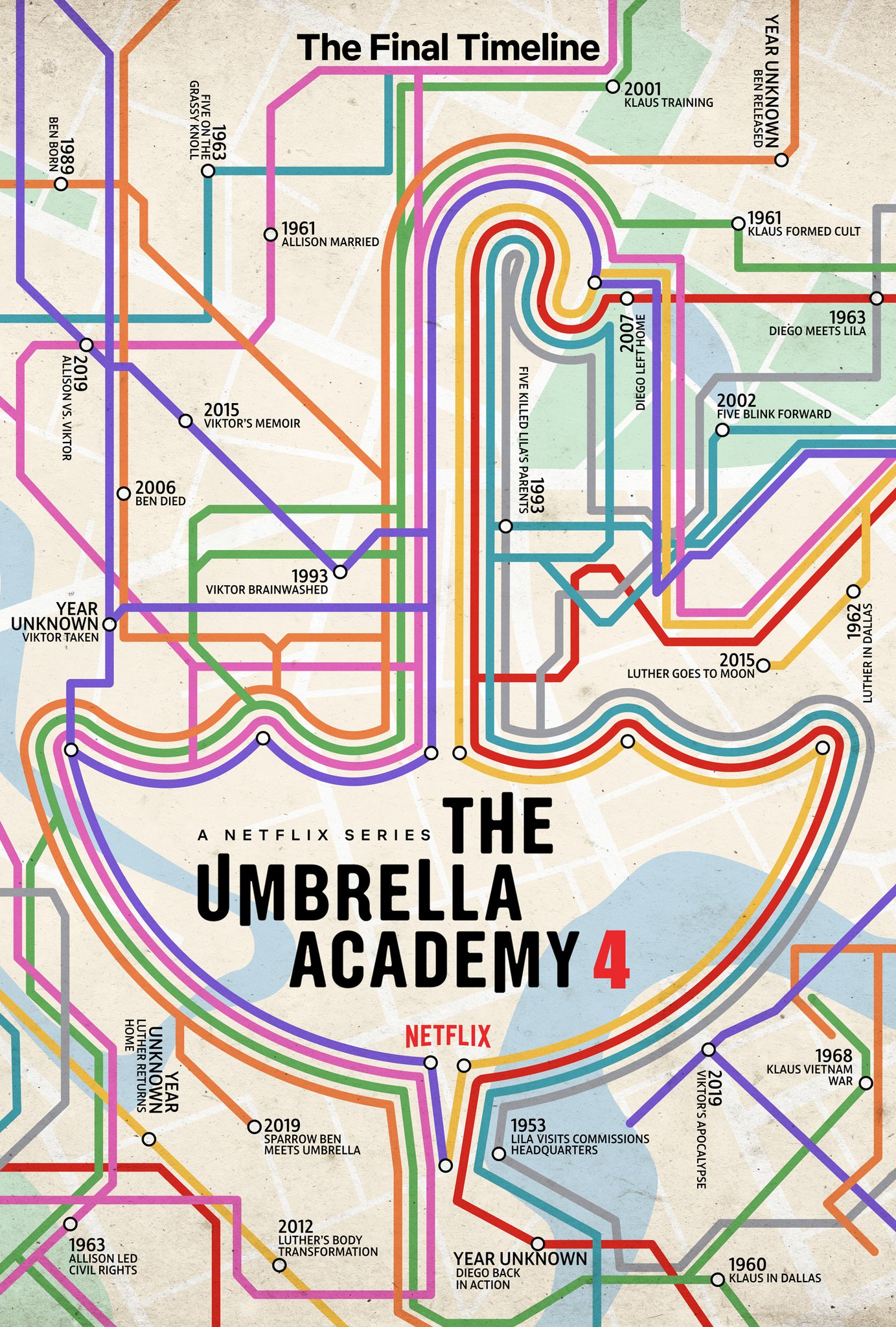 Eerste teaserposter van Umbrella Academy S4 op Netflix België 