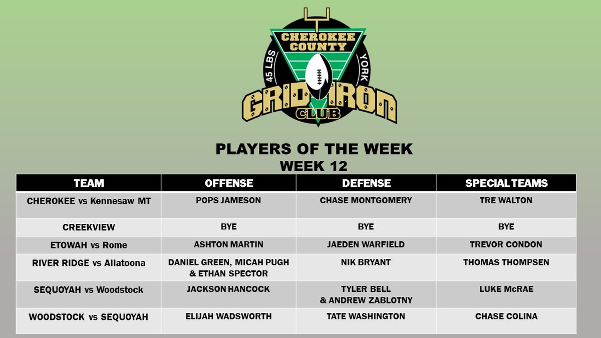 Athletic Director tweet media