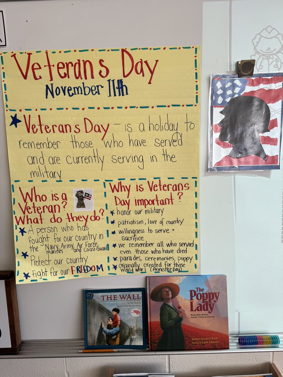 themrsRF's tweet photo. This week we read, learned and created. 🇺🇸We learned how important our armed forces are and the sacrifices our military makes each day and how we can honor them. We learned why Veterans Day is special day. Thank you 🙏 #gnrgrace #3rdgrade #readalouds #books 
Great reads! https://t.co/lnTtPwexRb