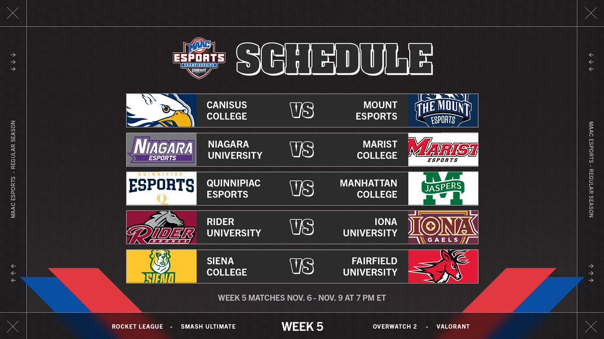 Week 5 in MAAC Esports !

#MAACEsports