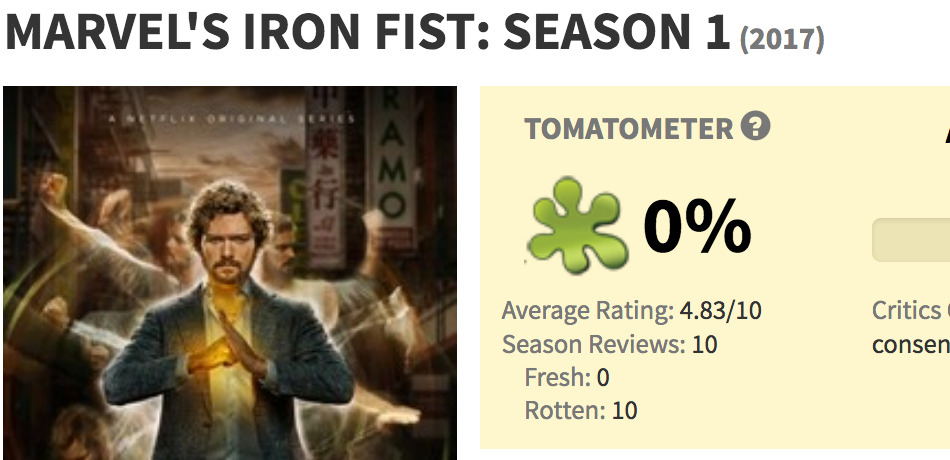 IRON FIST Season One (2017) Photo Gallery