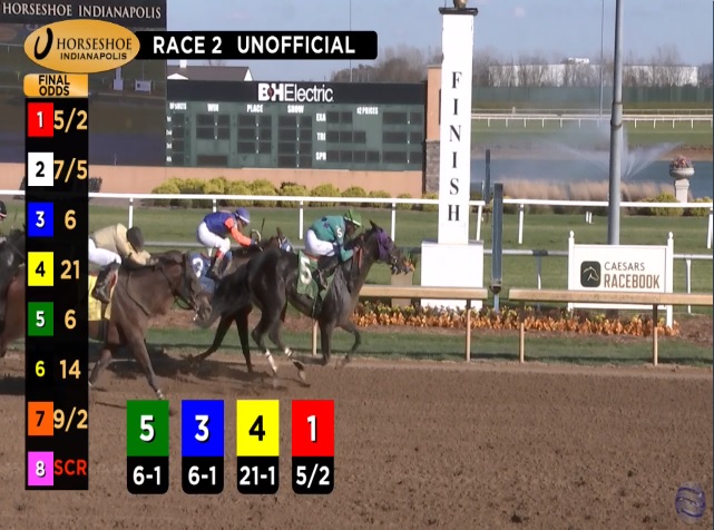 Art Martineau (@rebelsart) on Twitter photo Another great ride and victory for DeShawn Parker <a href="/JockDeShawn/">DeShawn Parker</a> as Skys Image wins race 2 at Horseshoe Indianapolis <a href="/HSIndyRacing/">Horseshoe Indianapolis Race Course</a> for trainer Antonio Duran! 🏇🥇👏
#winner #horseracing #Indiana <a href="/RacingRachelM/">Rachel McLaughlin</a> @tvg <a href="/MrBAnalyst/">Brian Arrigoni</a> Another great ride and victory for DeShawn Parker <a href="/JockDeShawn/">DeShawn Parker</a> as Skys Image wins race 2 at Horseshoe Indianapolis <a href="/HSIndyRacing/">Horseshoe Indianapolis Race Course</a> for trainer Antonio Duran! 🏇🥇👏
#winner #horseracing #Indiana <a href="/RacingRachelM/">Rachel McLaughlin</a> @tvg <a href="/MrBAnalyst/">Brian Arrigoni</a>