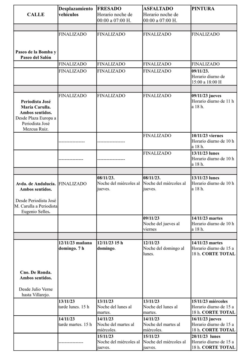 PoliciaGr's tweet image. Debido a que se han acelerado los trabajos del #PlanAsfáltico, se ha modificado la programación quedando de la siguiente manera.
Esta noche, se realizarán los trabajos en Av. de Andalucía.