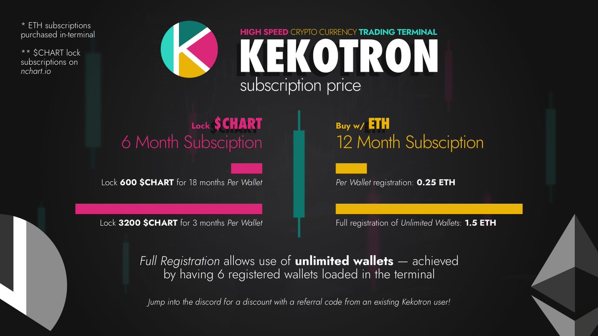 Kekotron Terminal tweet media