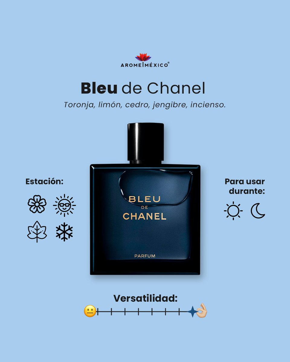 AromeMexico's tweet photo. Perfume del día  BLEU DE CHANEL😮‍💨 https://t.co/TbC9fSRYB3