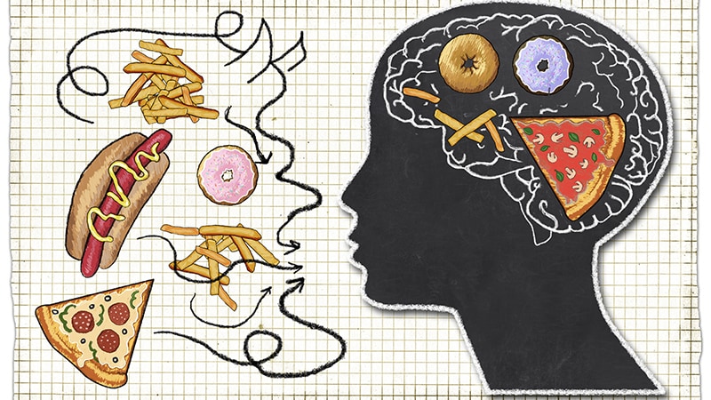 bitacorabeagle's tweet photo. Los alimentos ultraprocesados activan los circuitos de recompensa del cerebro al mismo nivel que lo hacen el alcohol o la nicotina; por eso deben entrar en la categoría de sustancias adictivas.
https://t.co/IUXymESQO5 https://t.co/87Jayl3rud