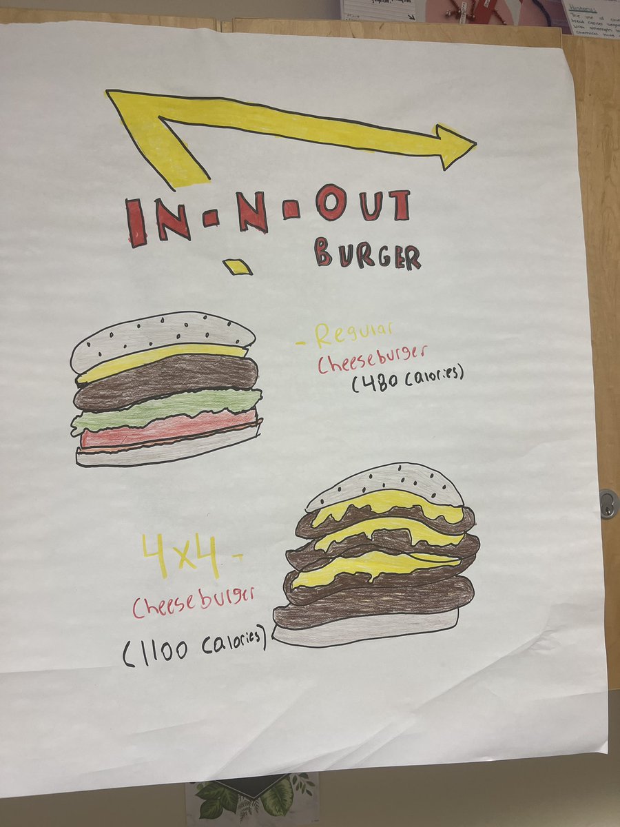 dear_darcie's tweet photo. CCMA ( medical assisting ) is learning about nutrition this week and the calorie changes that occur when “ upsizing” meals. @NISDBrennan https://t.co/t2B2S8ed2i
