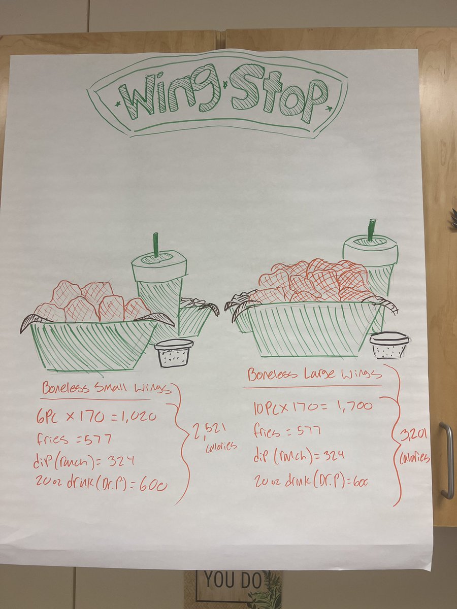 dear_darcie's tweet photo. CCMA ( medical assisting ) is learning about nutrition this week and the calorie changes that occur when “ upsizing” meals. @NISDBrennan https://t.co/t2B2S8ed2i