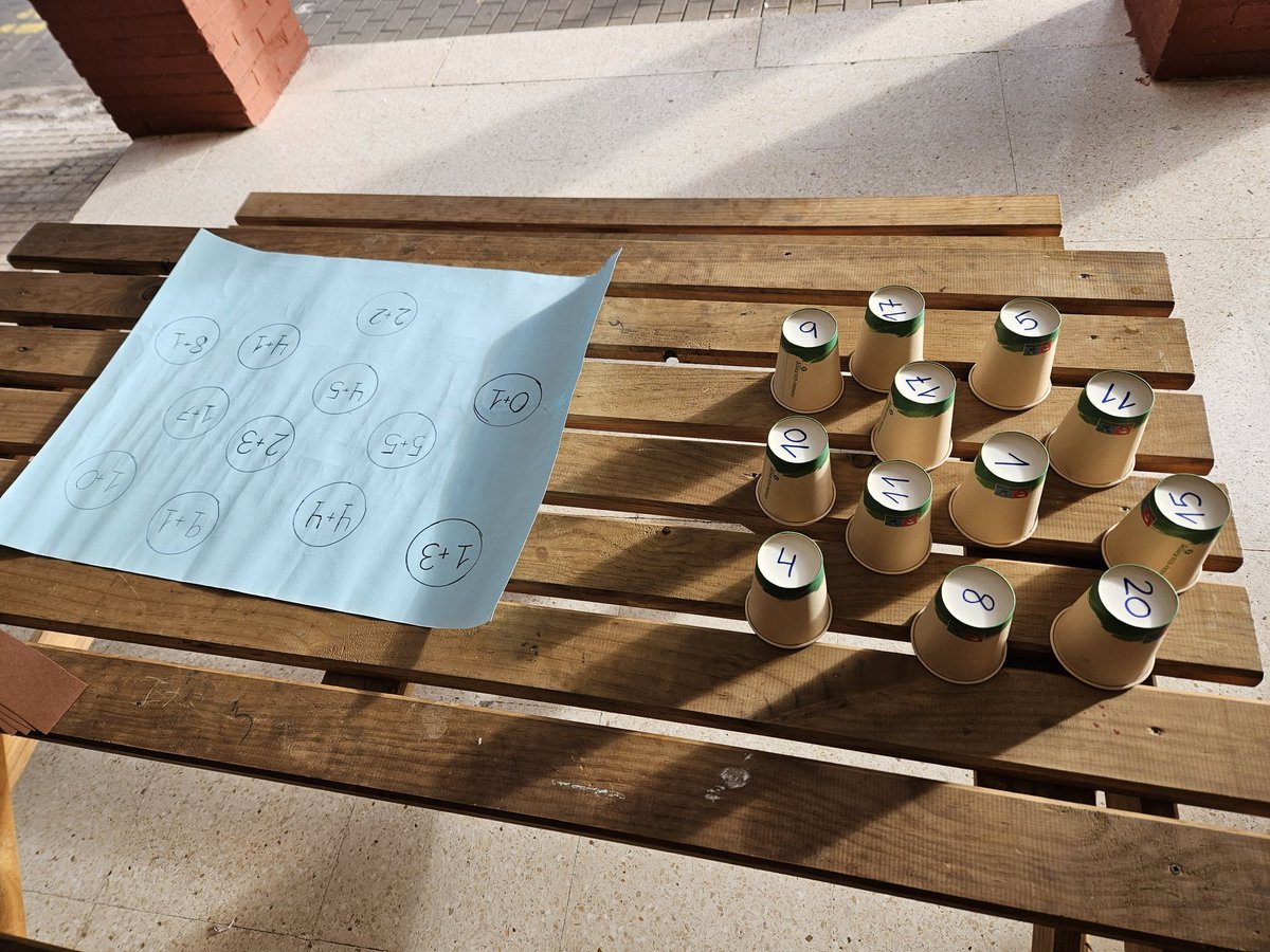 OrtiMJose's tweet photo. Hoy las alumnas de @UCAMeducacion @UCAM han empezado su colaboración en el proyecto de innovación docente, encaminado a la mejora de la agudeza visual, del @nscalguazas liderado por la maestra @angela_raya  ¡Con ganas de seguir! 
https://t.co/KKvSu14ZdY https://t.co/vgHYToUt9k