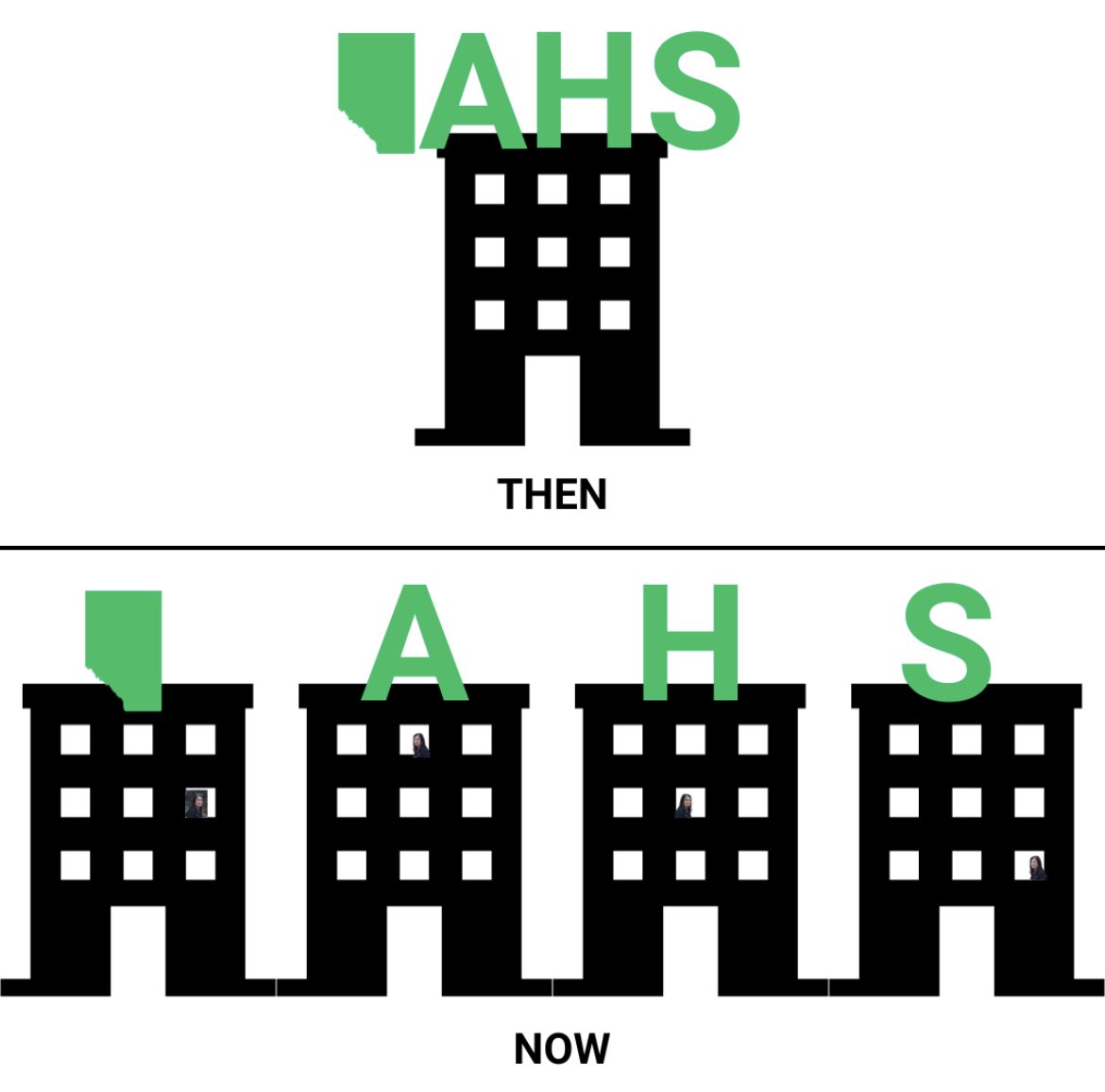 Is this what conservatives are spinning as “small government” and “efficient”? Cuz they’ve been duped. #abhealth #ableg