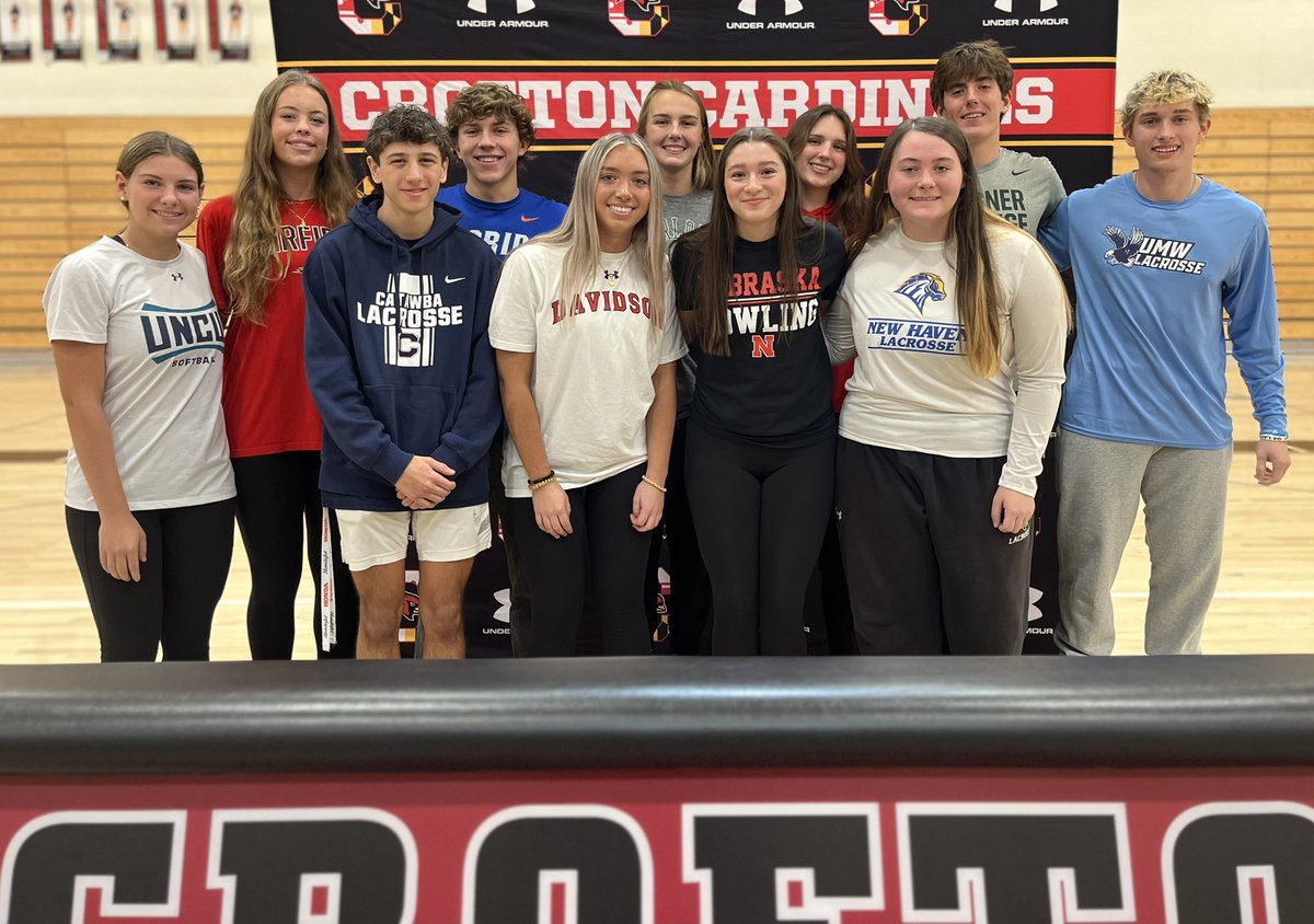 Crofton HS Athletics (@croftonhssports) on Twitter photo It’s signing day! Congrats to our student-athletes who signed today to play in college. Story to come.. #TogetherCardsFly <a href="/CroftonHigh/">Crofton High School AACPS</a> It’s signing day! Congrats to our student-athletes who signed today to play in college. Story to come.. #TogetherCardsFly <a href="/CroftonHigh/">Crofton High School AACPS</a>