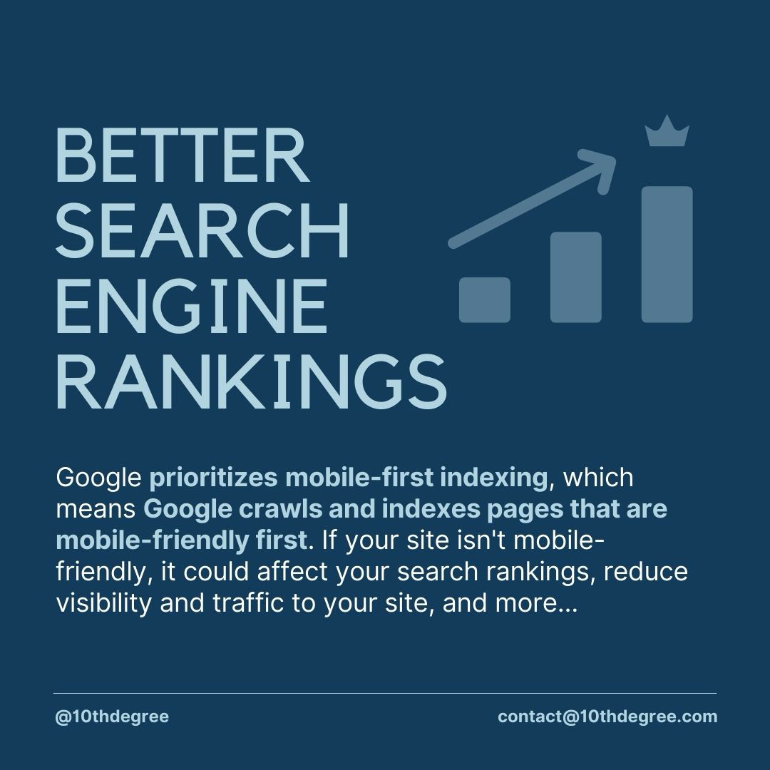 10THDEGREE's tweet photo. Are customers engaging with website⁉️ 
Like and follow for more tips and comment with your questions below‼️👩💻

#10thdegree #marketing #digitalmarketing #digitaladvertising #advertisingagency https://t.co/y2NC96Qbvf
