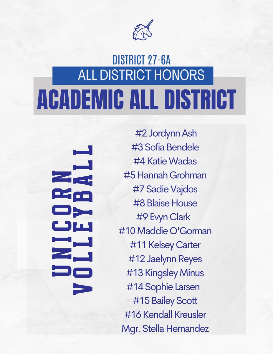 Congrats to all of our girls for being selected as Academic All District! These girls are dedicated to their studies and have been able to balance athletics and their studies! Great representations of being fantastic STUDENT-Athletes!