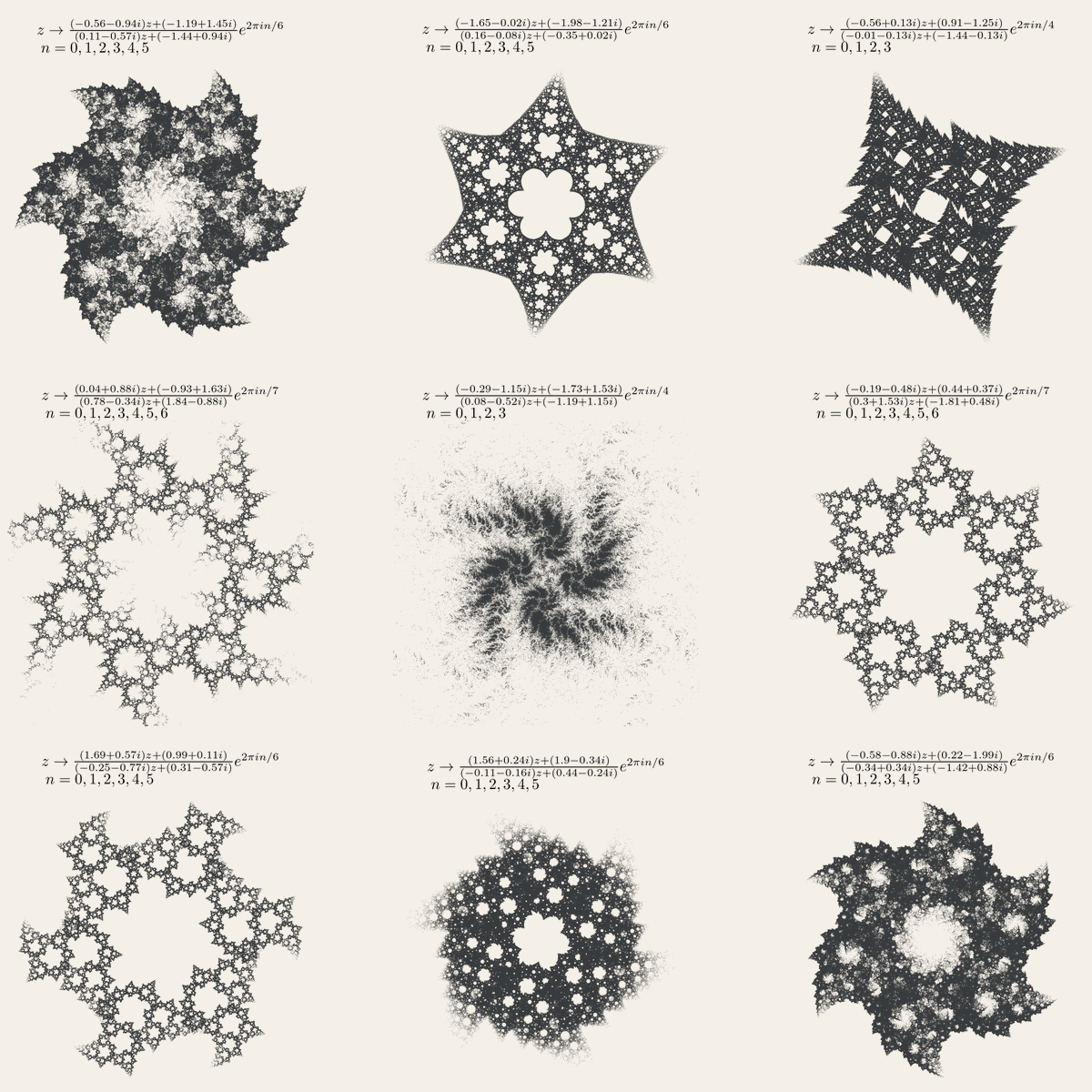 S_Conradi's tweet image. Fractals generated using the chaos game of the iterated function system defined by the Möbius transformations  below. Made with #python, #matplotlib and #numpy.