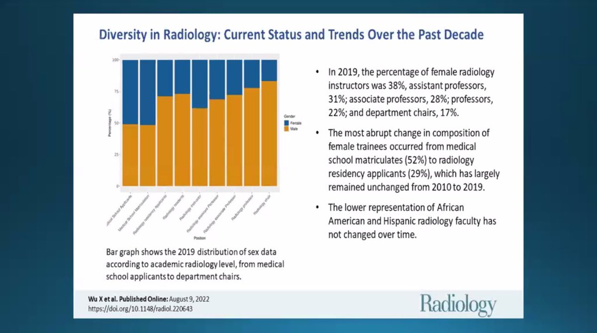 University of Arizona VIR tweet media