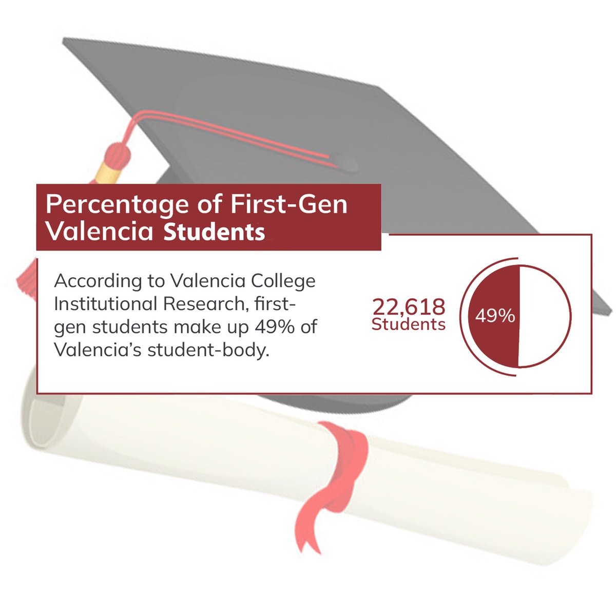 Valencia Voice tweet media