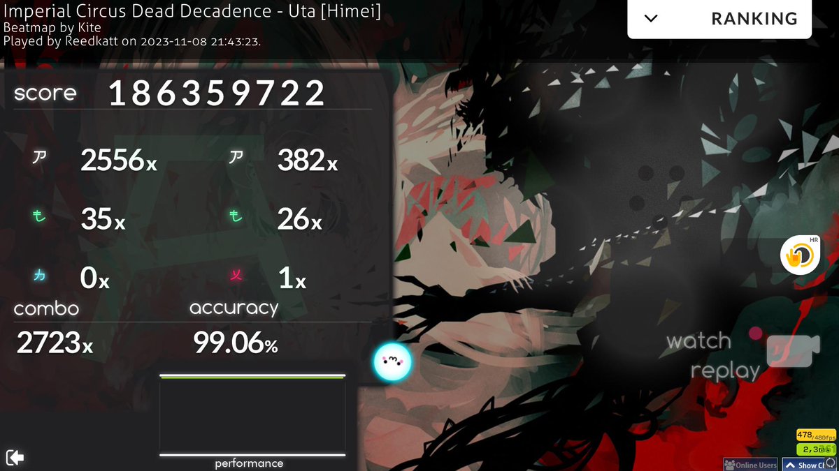 Still cursed years later...