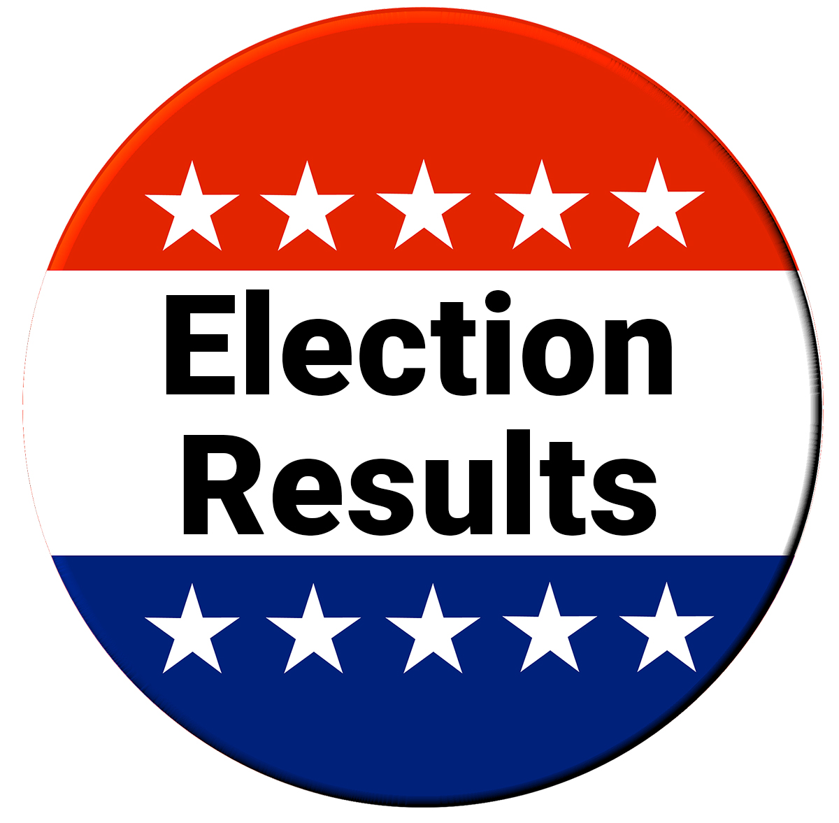 Bastrop County TX turnout was nearly 17% in yesterday's Constitutional Amendment election.  Statewide turnout topped 14% for the first time since 2005.  State and local results links on our website: LostPinesRW.us
#LPRWrocks #TXVotes