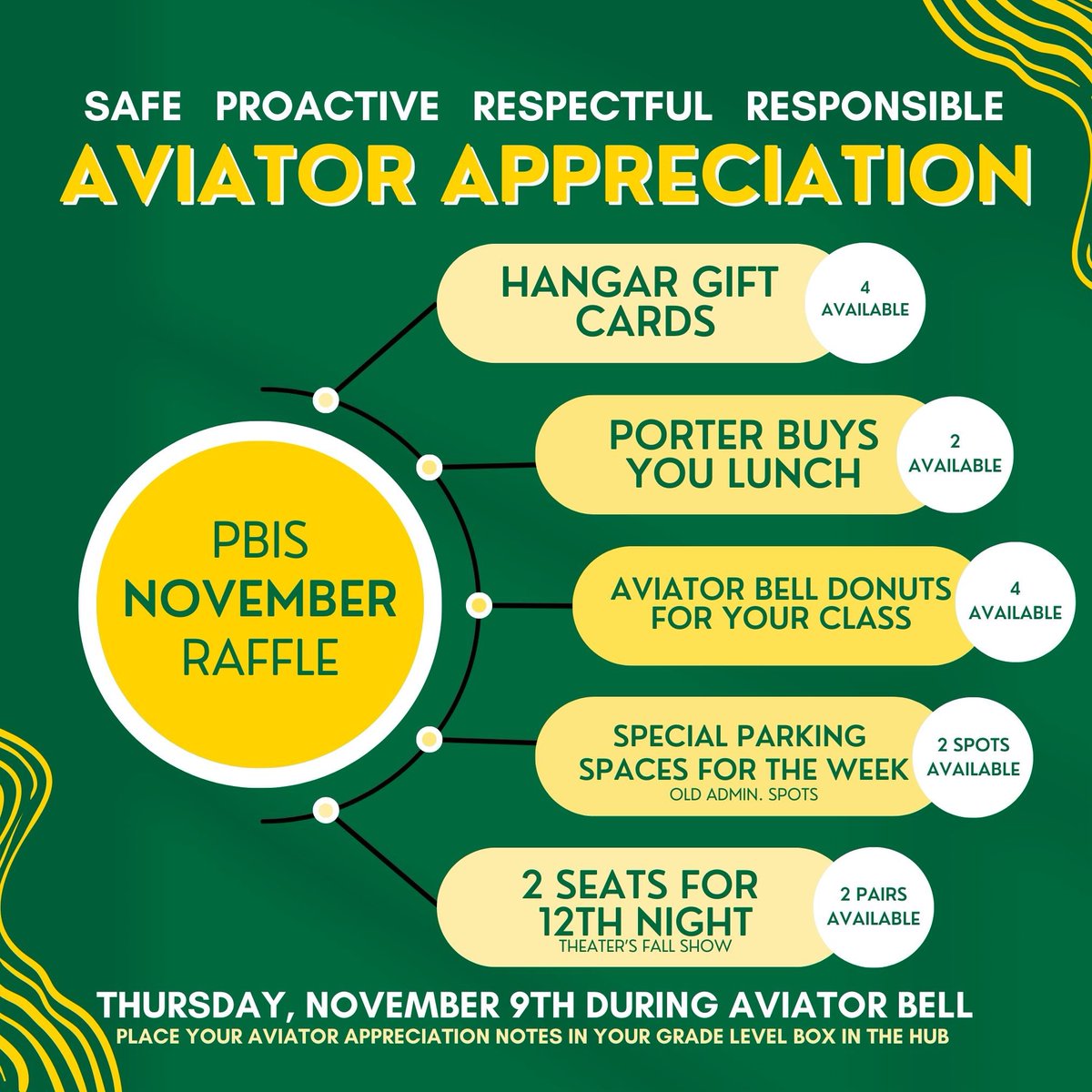 Ms. Farrell (@thehsartteacher) on Twitter photo 