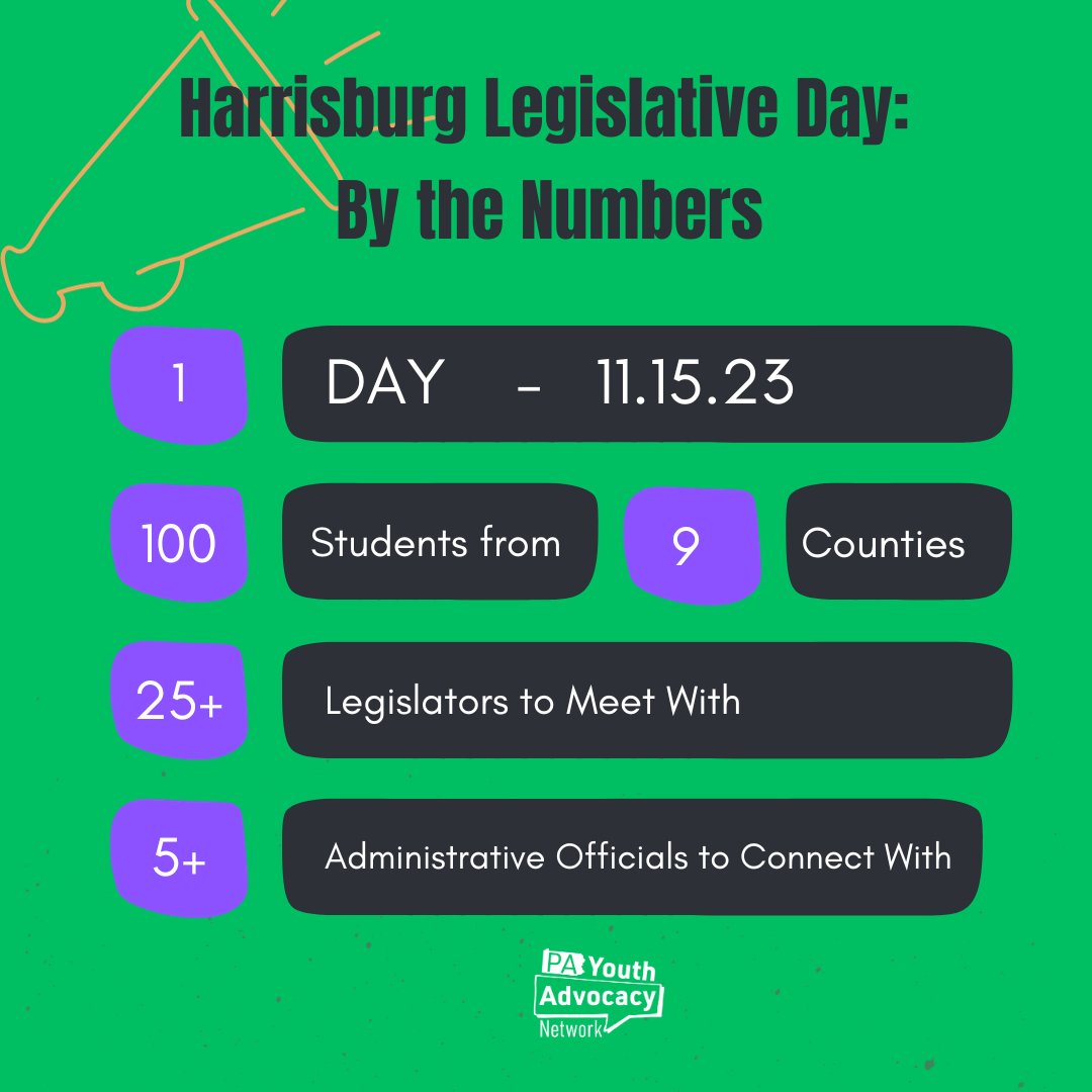 We're getting ready for an impactful day in Harrisburg where youth advocates will be meeting with changemakers to let them know their ideas on how to improve teen mental health. #EightMoreDays #TeenMentalHealth #YouthAdvocacy