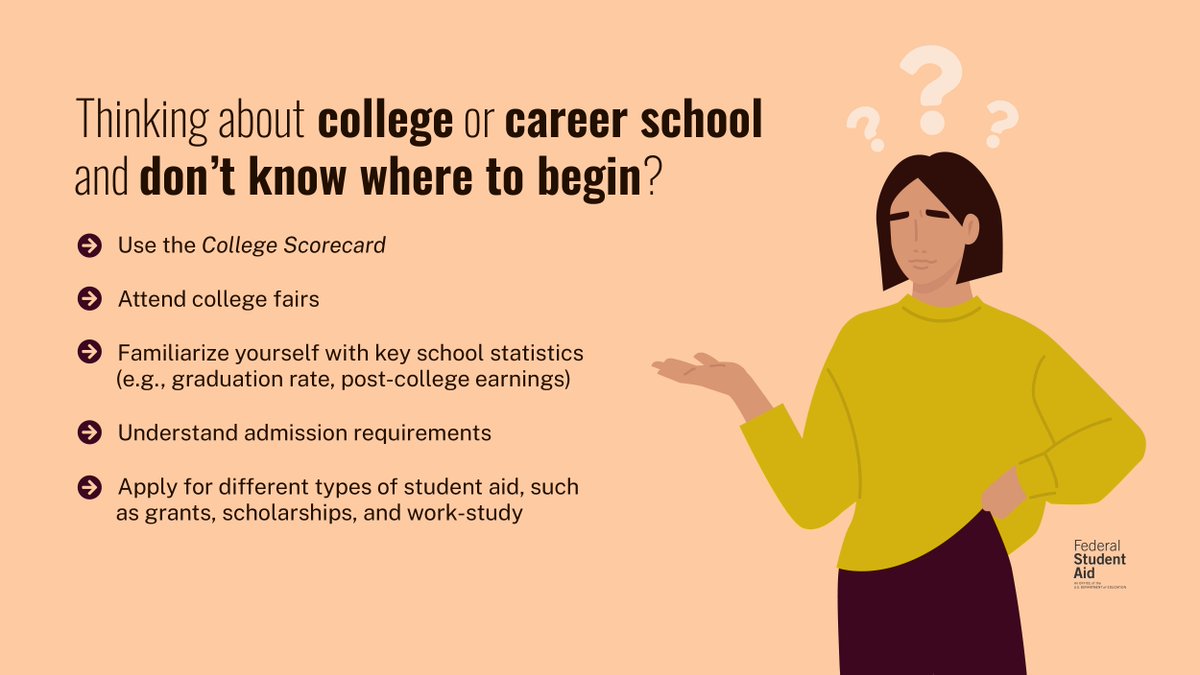 Figuring out next steps after high school is a big decision. ​ These tips can help you determine what type of school is right for you. StudentAid.gov/resources/prep…